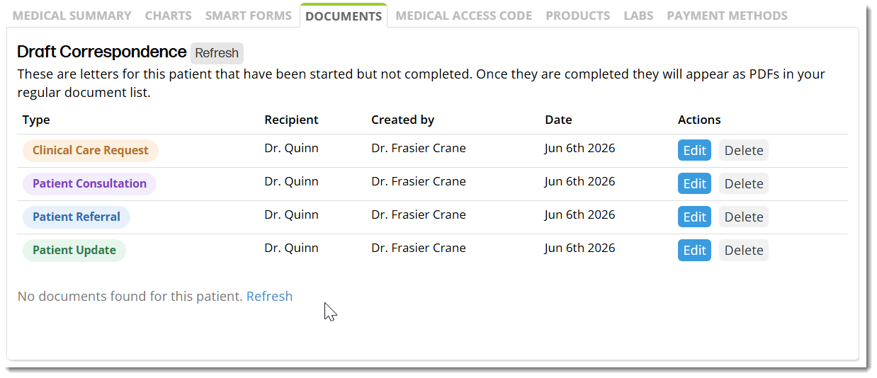 In the Patient Workspace on the Documents tab, the Draft Correspondence section lists letters started but not yet finalized. The table shows columns Type, Recipient, Created by, Date, and Actions, with four draft rows (Clinical Care Request in orange, Patient Consultation in purple, Patient Referral in blue, Patient Update in green). Each row has Edit and Delete buttons.