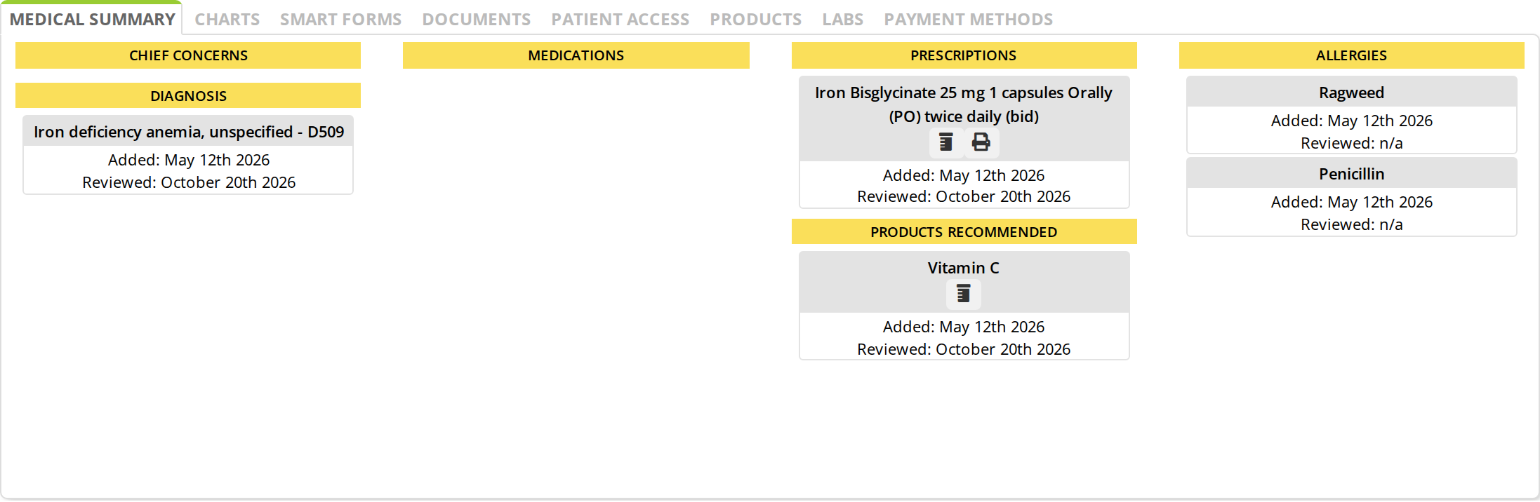 The tabbed panel in the middle of the patient workspace, with the Medical Summary tab open. The row of tabs reads Medical Summary, Charts, Smart Forms, Documents, Patient Access, Products, Labs and Payment Methods. Below it the summary is laid out in columns under yellow headings: Chief Concerns and Diagnosis, then Medications, then Prescriptions and Products Recommended, then Allergies. Each entry is a grey card showing the item and, underneath, the date it was added and the date it was last reviewed.